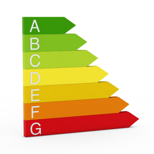 Energimærkning: Hvad er det, og hvorfor er det vigtigt?